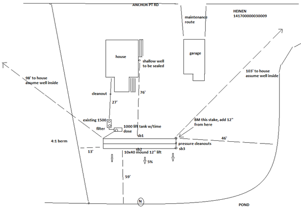 Schematics layout of proposed septic tank