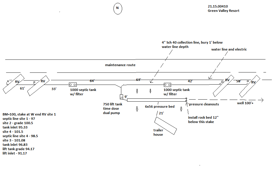 Green Valley resort septic system schematics